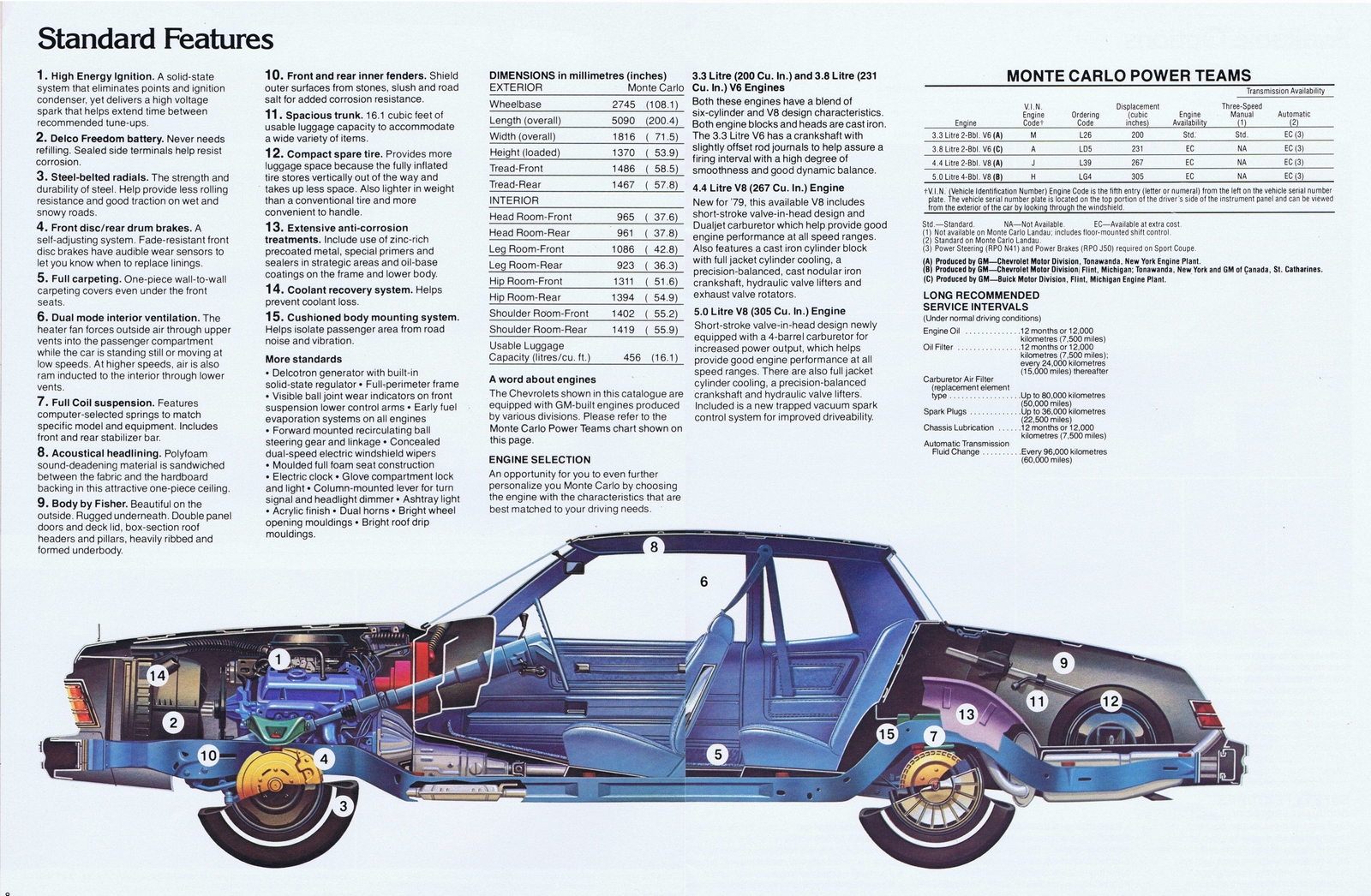 n_1979 Chevrolet Monte Carlo (Cdn)-08-09.jpg